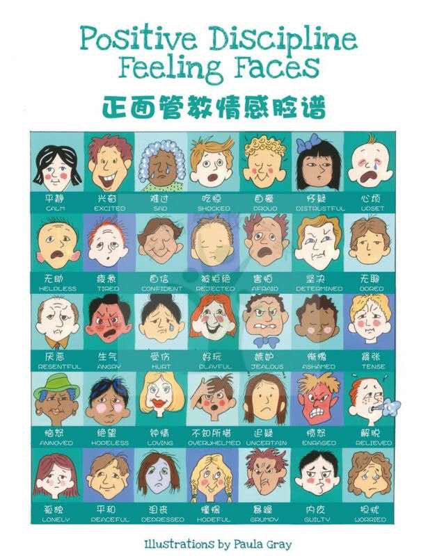 你是哪种父母，请找脸谱，选择自己看得顺眼